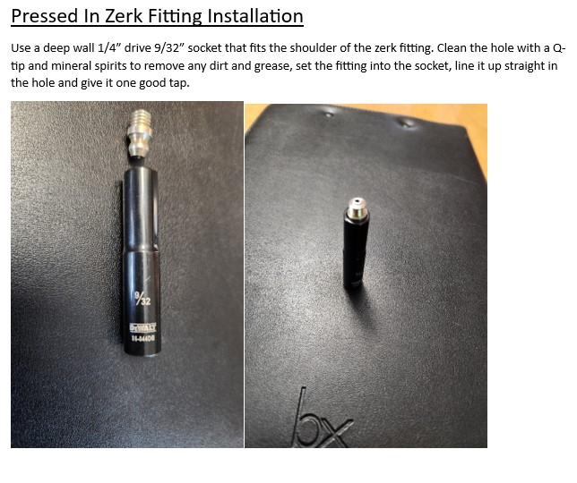 zerk how-to