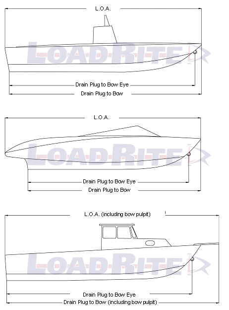 BoatDiagram