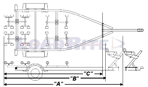 RollerDiagram