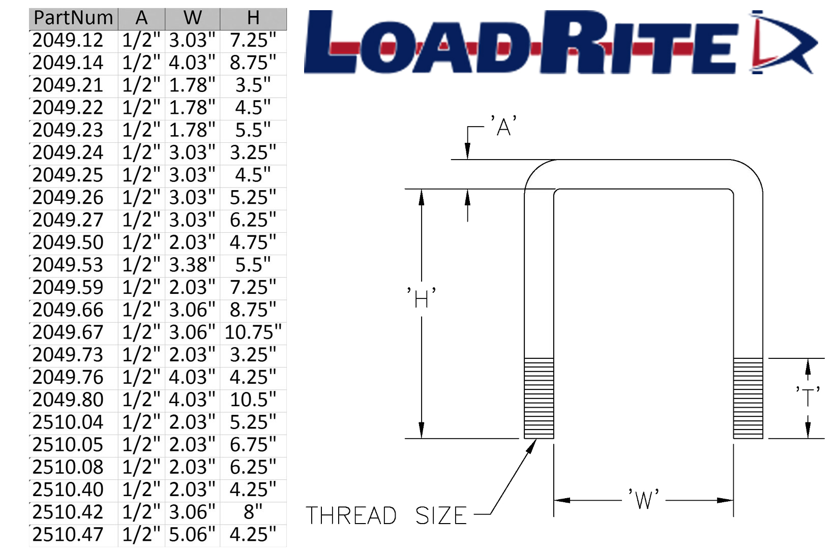 1/2" STAINLESS STEEL U-BOLT - 4.03" WIDE